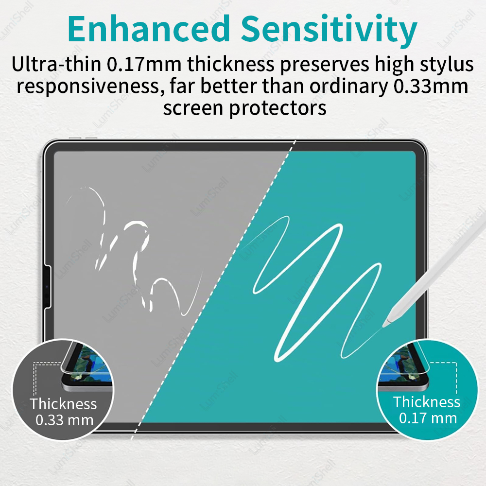 2개입 종이같은 필름 스크린 보호필름 아이패드 13 1 - Matte Anti Glare Screen Protector 리뷰 및 가격